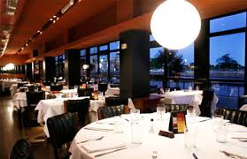 restaurantes de buenos aires